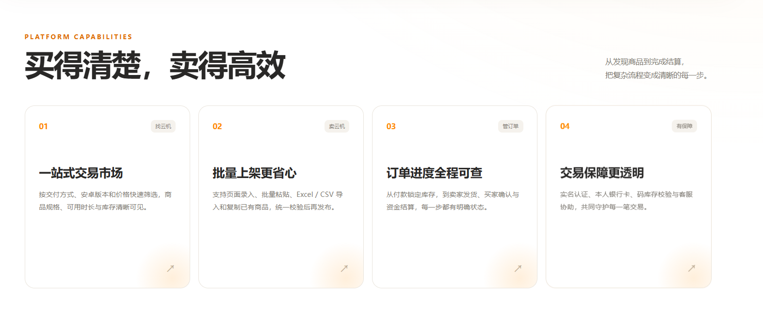 二手云手机交易平台怎么选?闲码云集带你了解云机资源交易流程