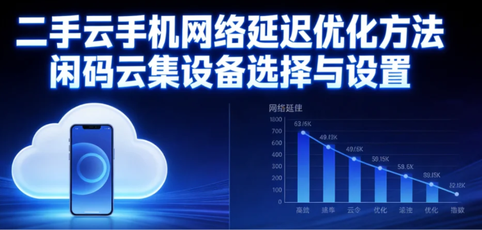 二手云手机网络延迟优化方法 闲码云集设备选择与设置