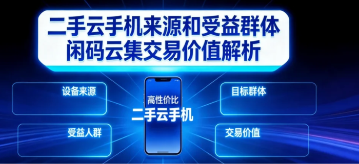 二手云手机来源和受益群体 闲码云集交易价值解析