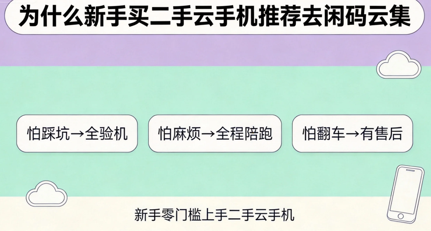 为什么新手买二手云手机推荐去闲码云集